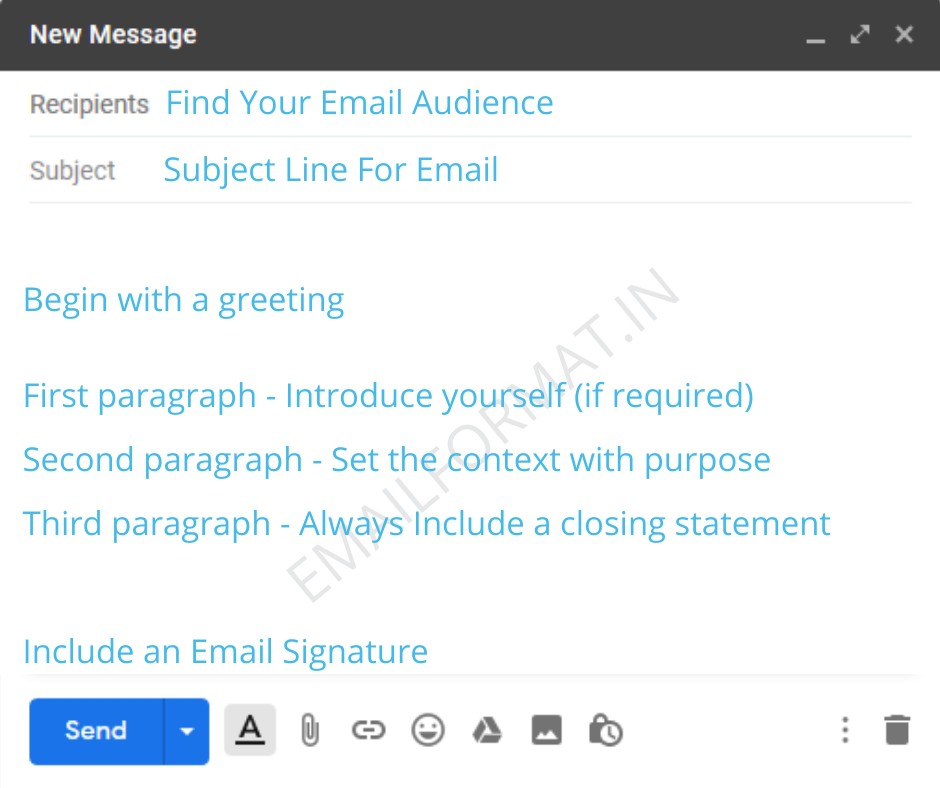 email format, email writing format, what is email format?